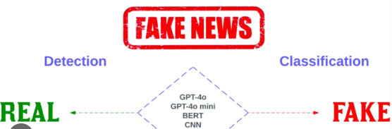 Gambar Course Topic Modelling (Fake News Detection)
